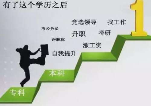 中国学历类别全攻略：一文读懂博士、硕士、本科、专科等学历差异！